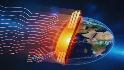 গ্রীন হাউস ইফেক্ট এর কারণ হিসেবে কার্বন ডাই-অক্সাইড ও অন্যান্য গ্যাসের ভূমিকা